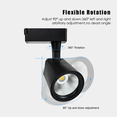 Đèn LED theo dõi thương mại Đèn chiếu sáng bề mặt lõm được gắn trên bề mặt COB