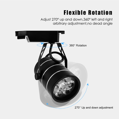 Đèn chiếu sáng thương mại gắn trên bề mặt / gắn trên bề mặt Đèn LED nền siêu sáng
